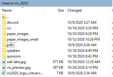 Image of CDN organization: files organized into folders such as "ics", "paper_images", and "pdfs"