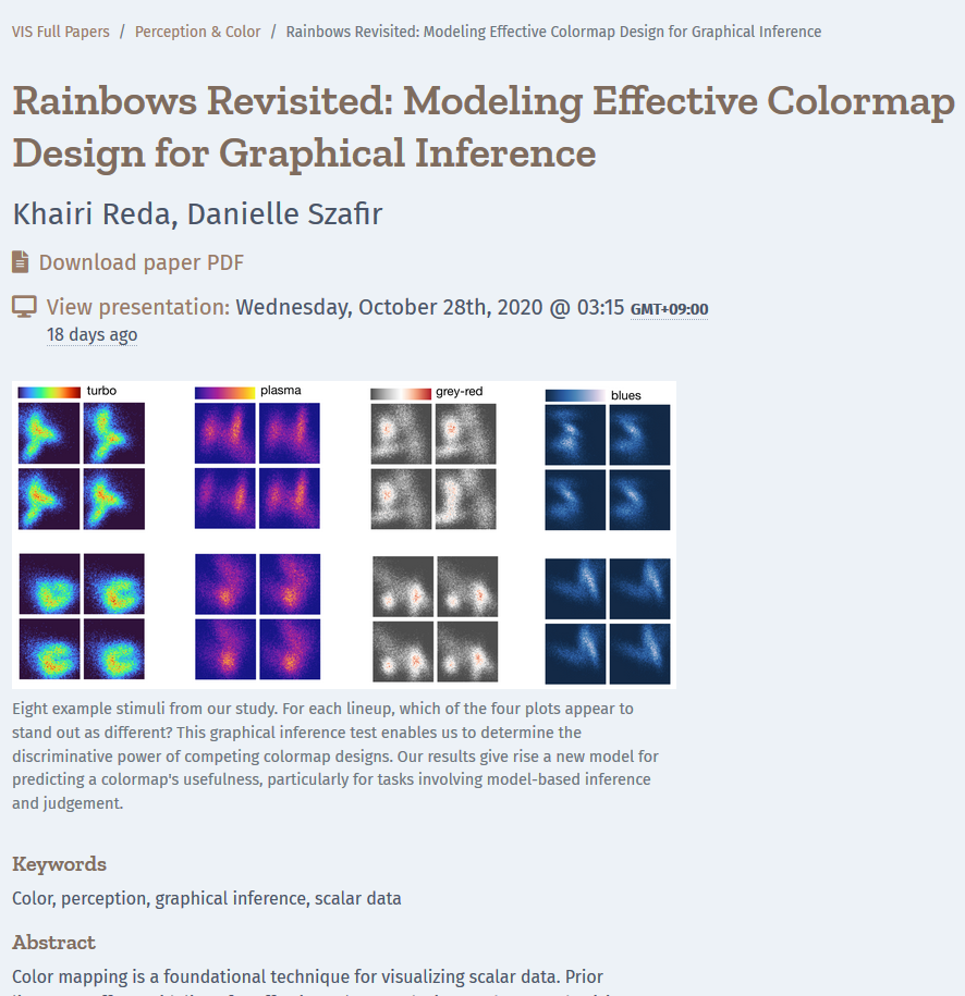 Example paper page with breadcrumb, teaser image, presentation/PDF links, and abstract
